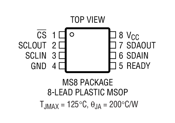 LTC4301װͼ