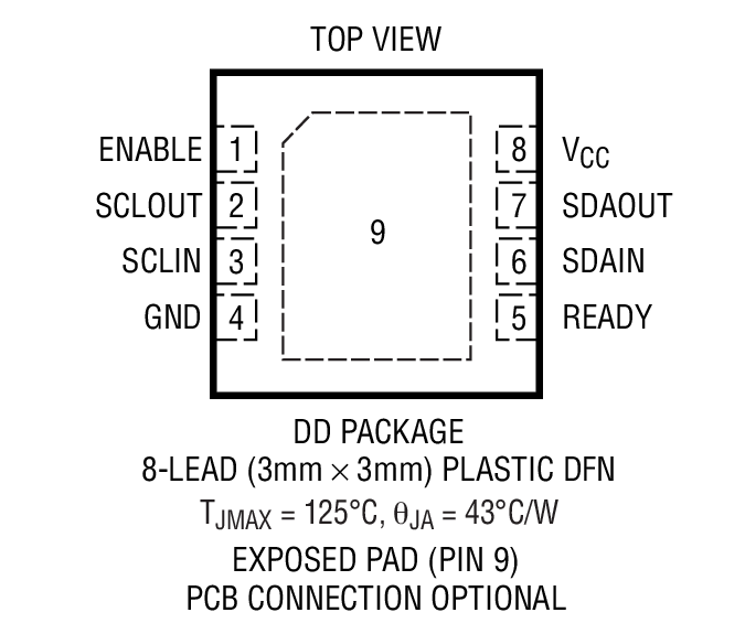 LTC4303װͼһ