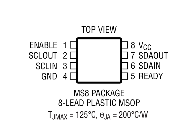 LTC4303װͼ