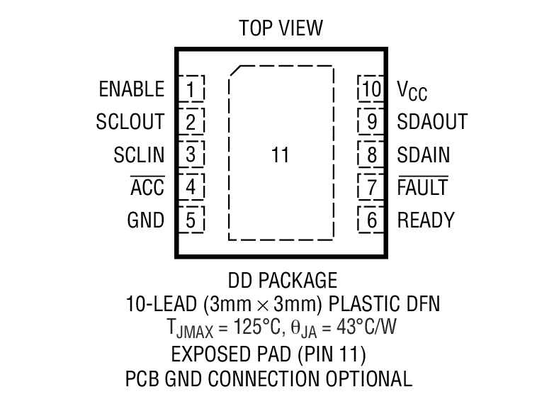 LTC4304װͼһ