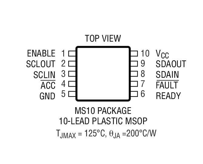 LTC4304װͼ