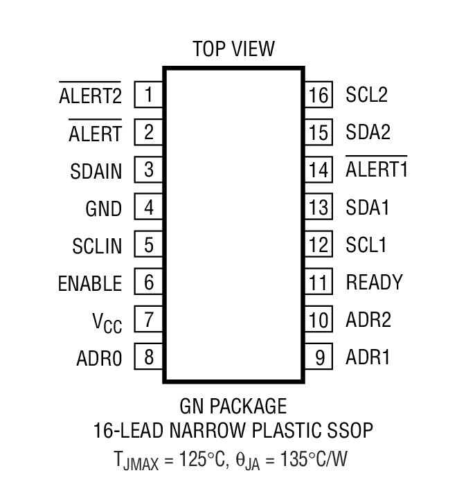 LTC4305װͼ