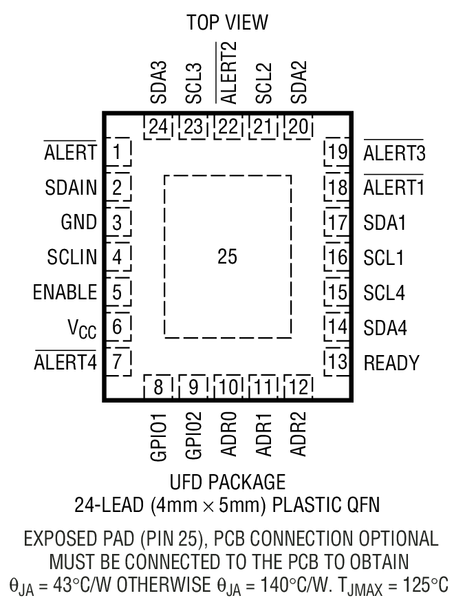 LTC4306װͼһ