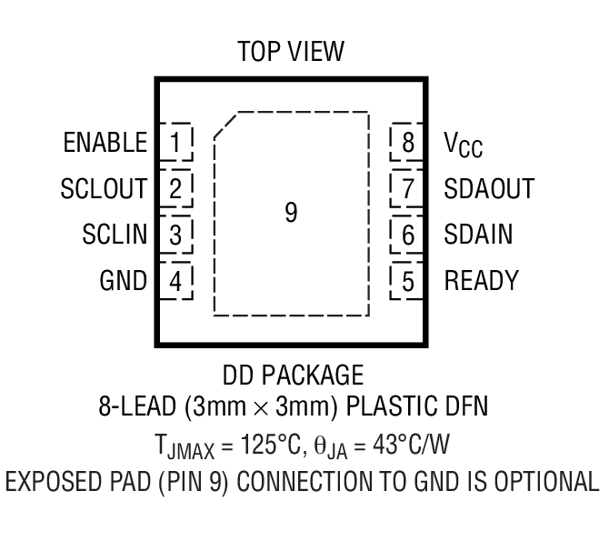 LTC4307װͼһ