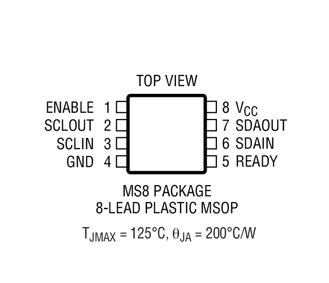 LTC4307װͼ