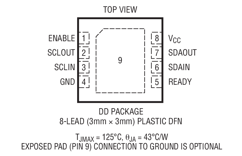 LTC4308װͼһ