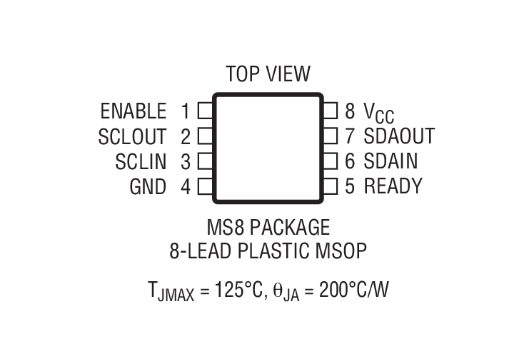 LTC4308װͼ