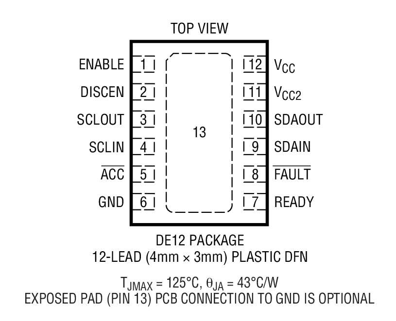 LTC4309װͼһ