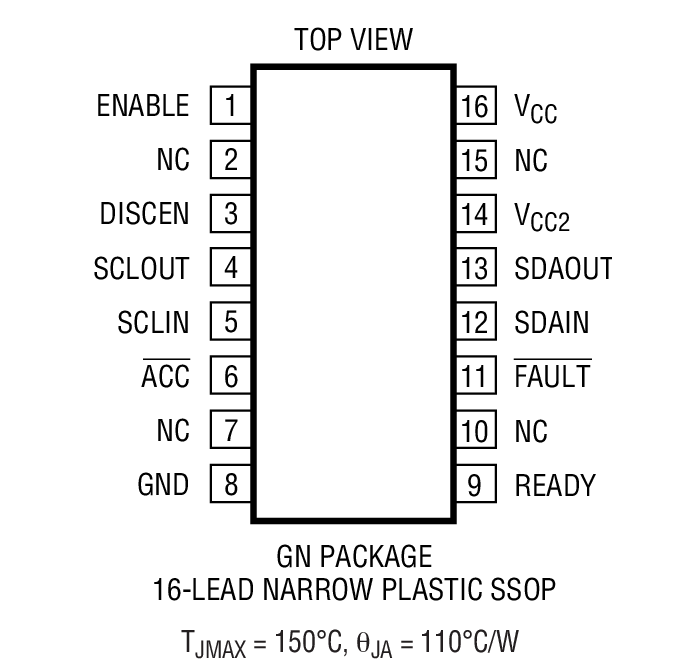 LTC4309װͼ