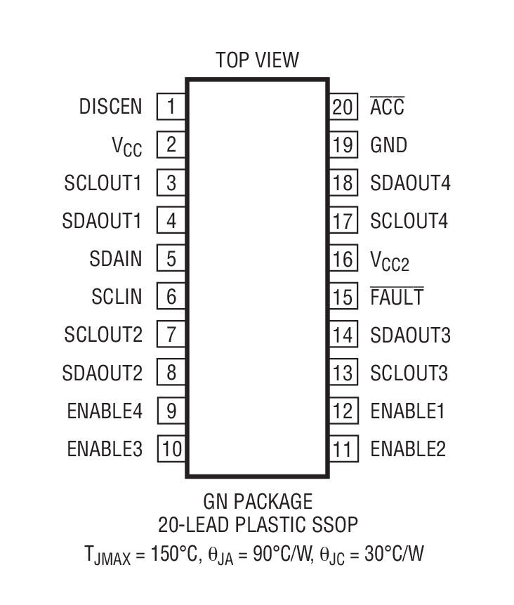 LTC4314װͼ