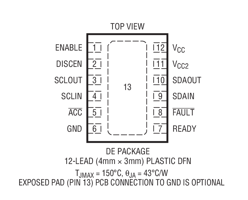 LTC4315װͼһ