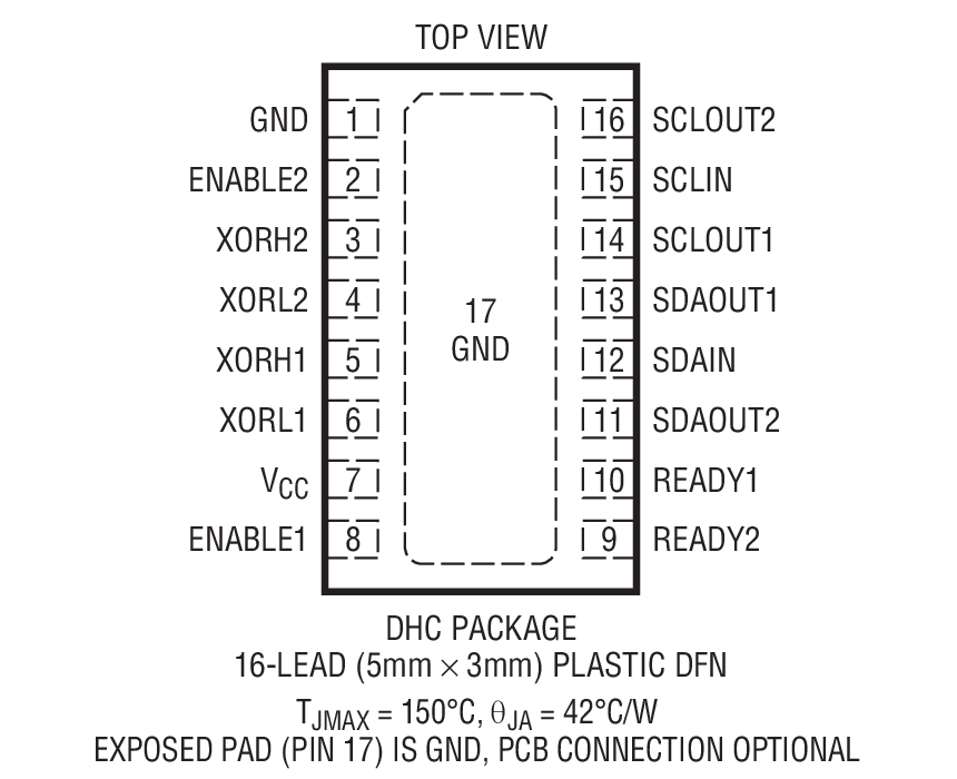 LTC4317װͼһ