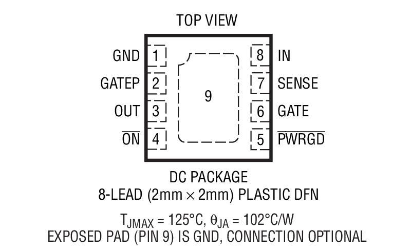 LTC4361-2װͼ