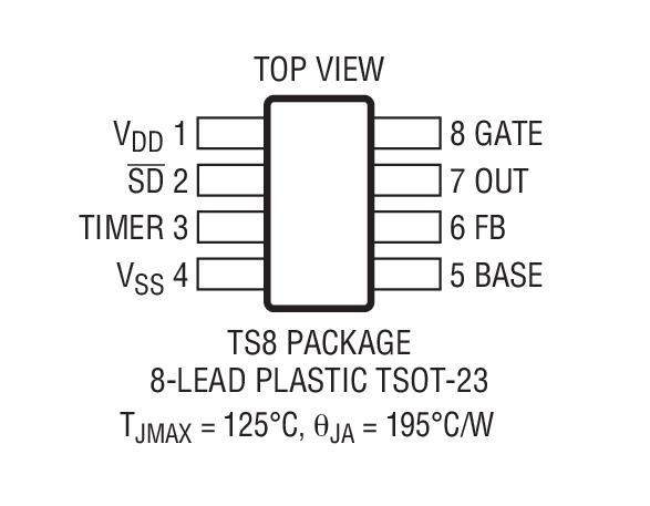 LTC4366-1װͼһ