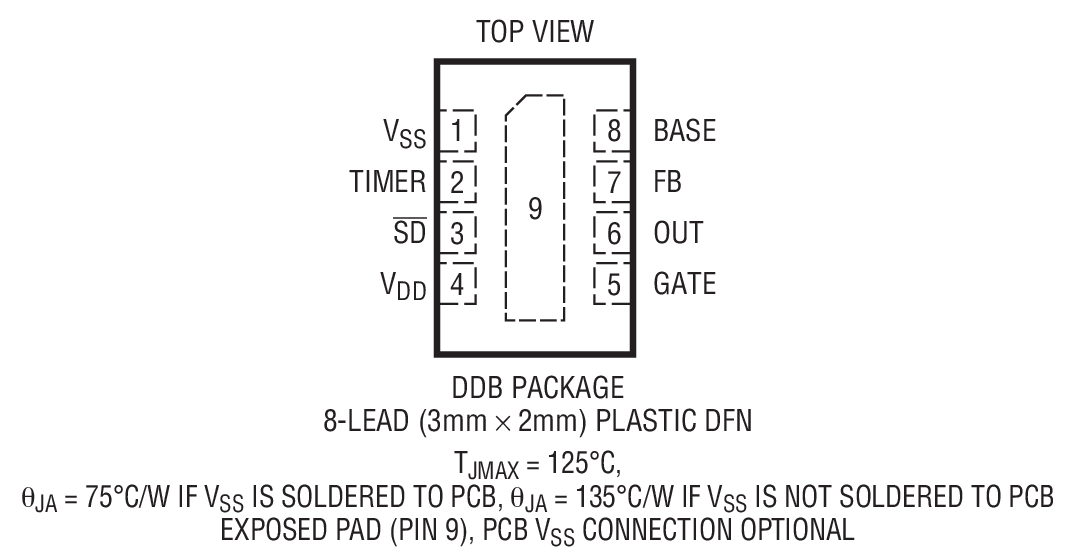 LTC4366-1װͼ