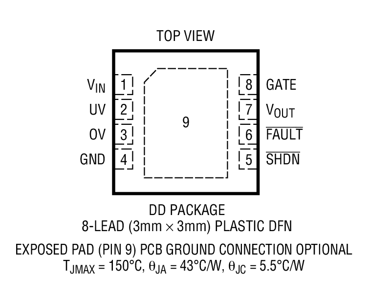 LTC4367װͼһ