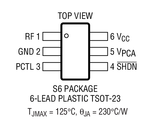 LTC4400-1װͼһ