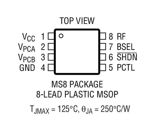 LTC4400-1װͼ