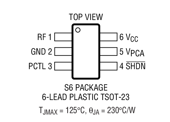 LTC4401-1װͼһ