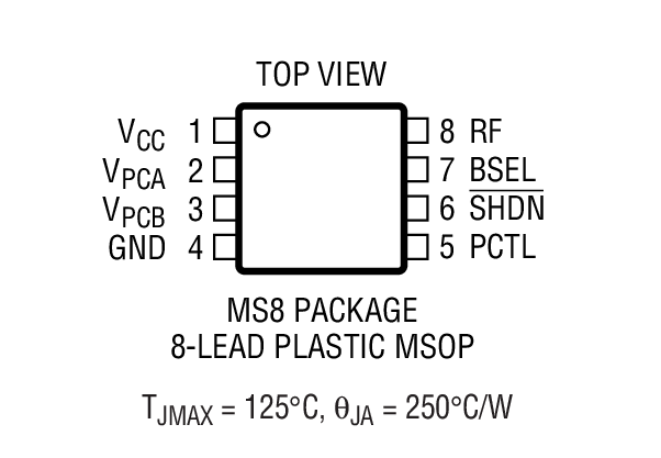 LTC4401-1װͼ