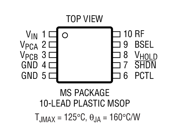 LTC4402-2װͼ