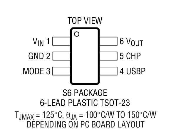 LTC4410װͼһ