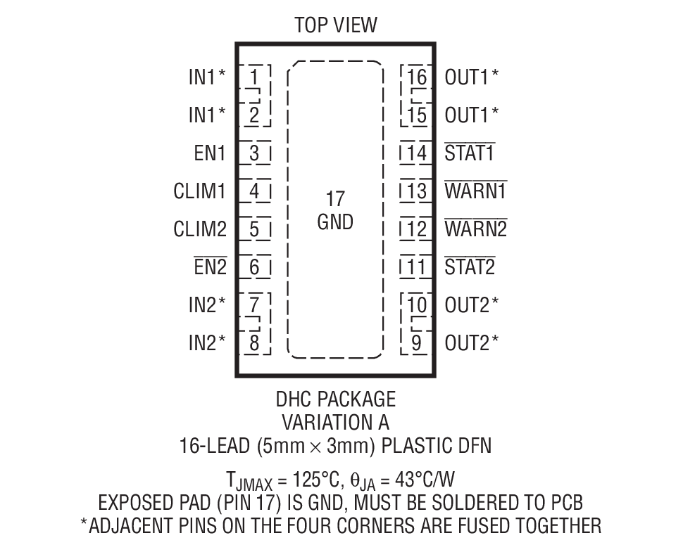 LTC4415װͼһ