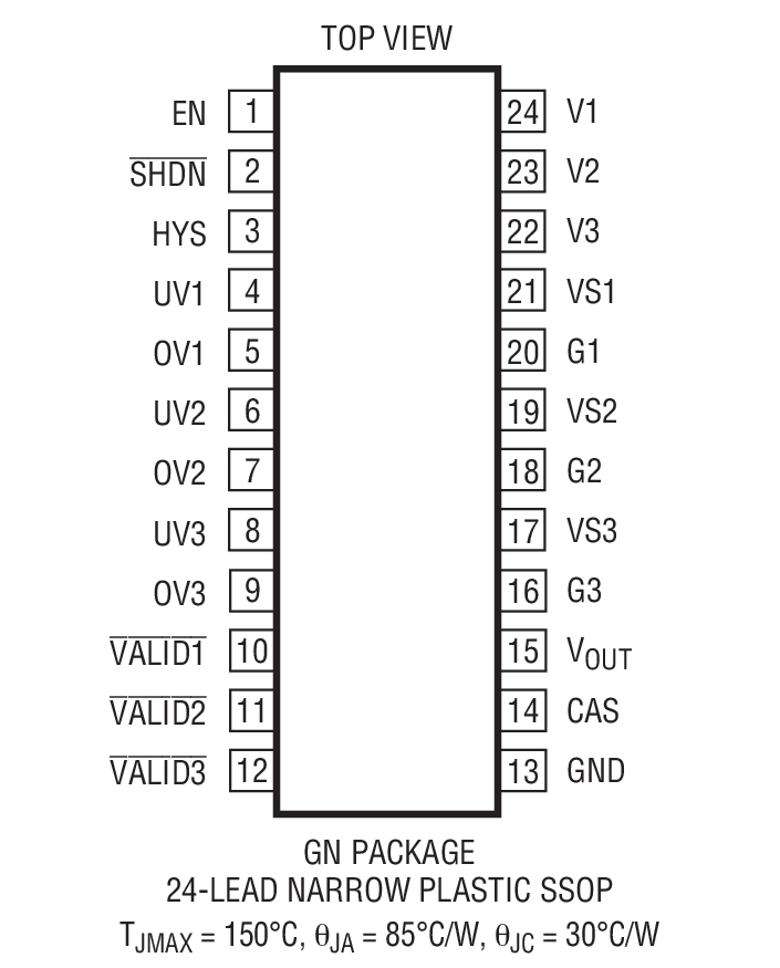 LTC4417װͼһ