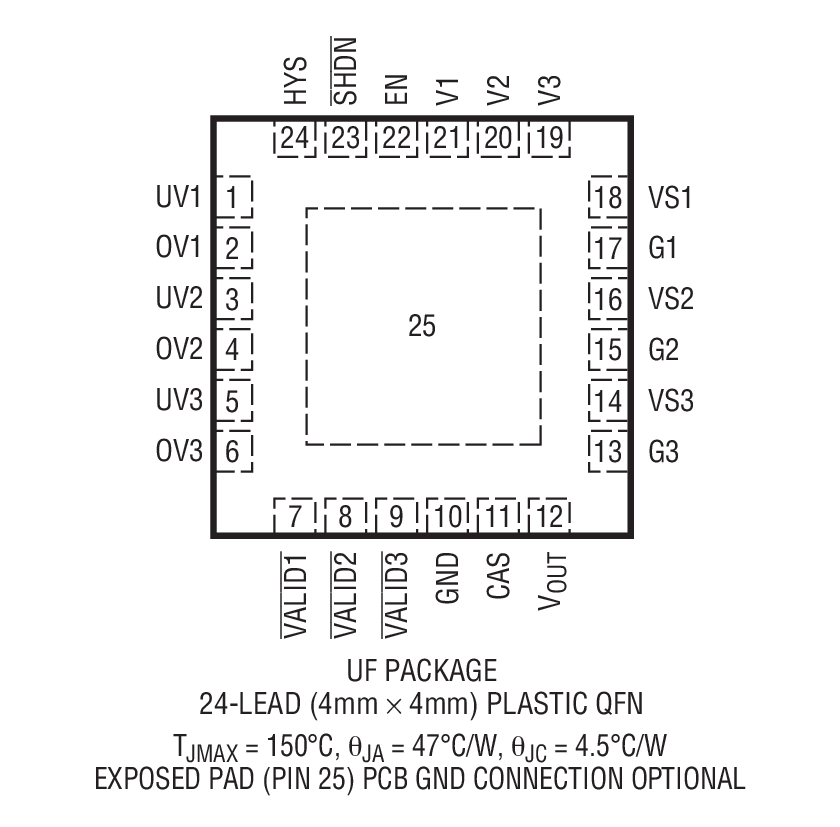 LTC4417װͼ