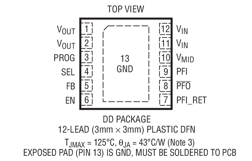 LTC4425װͼһ