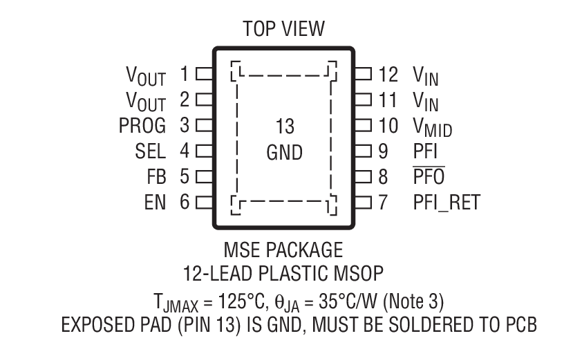 LTC4425װͼ