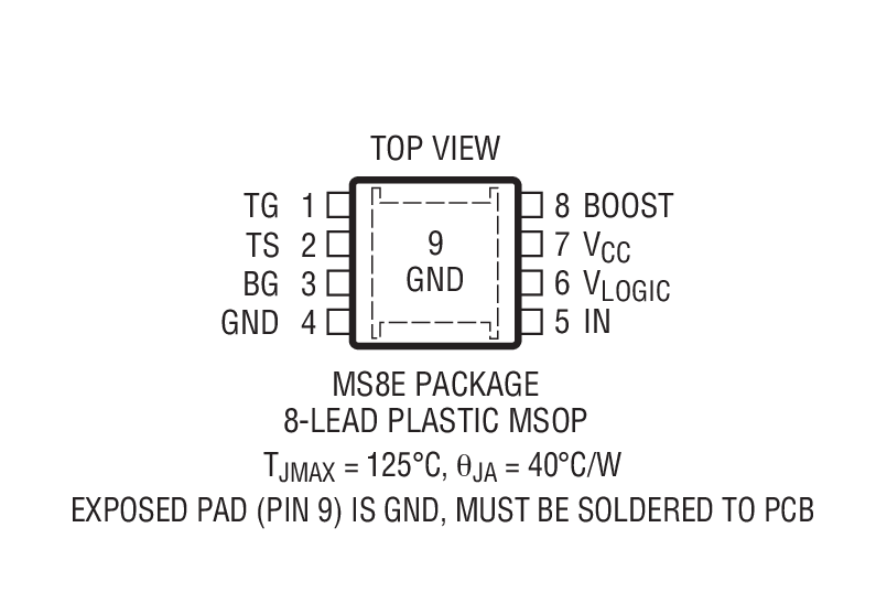 LTC4442-1װͼһ