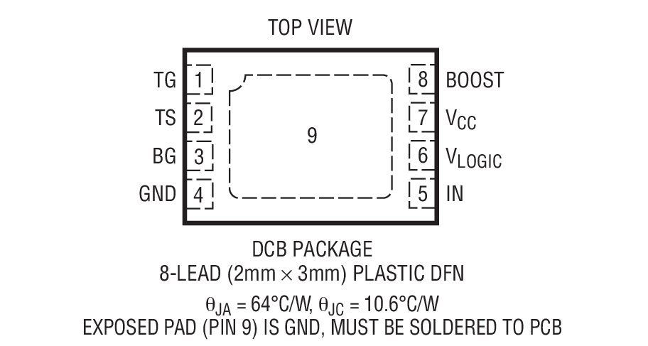 LTC4449װͼһ