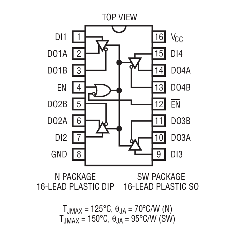 LTC486װͼһ