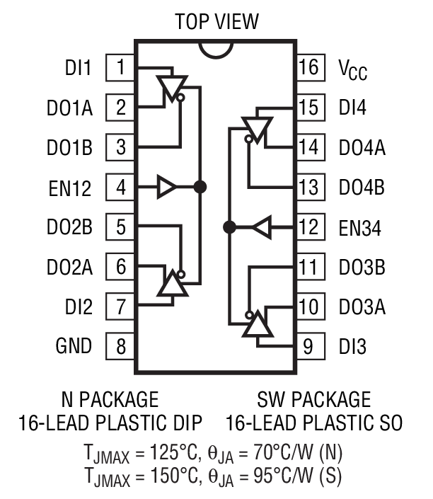 LTC487װͼһ