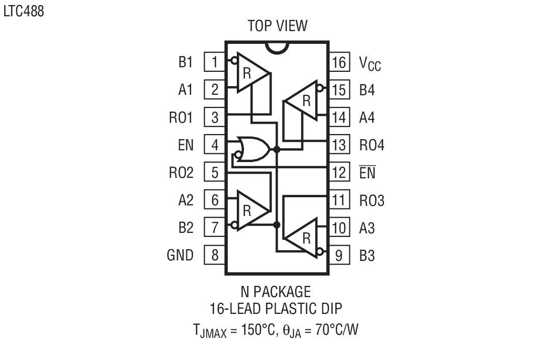 LTC488װͼһ