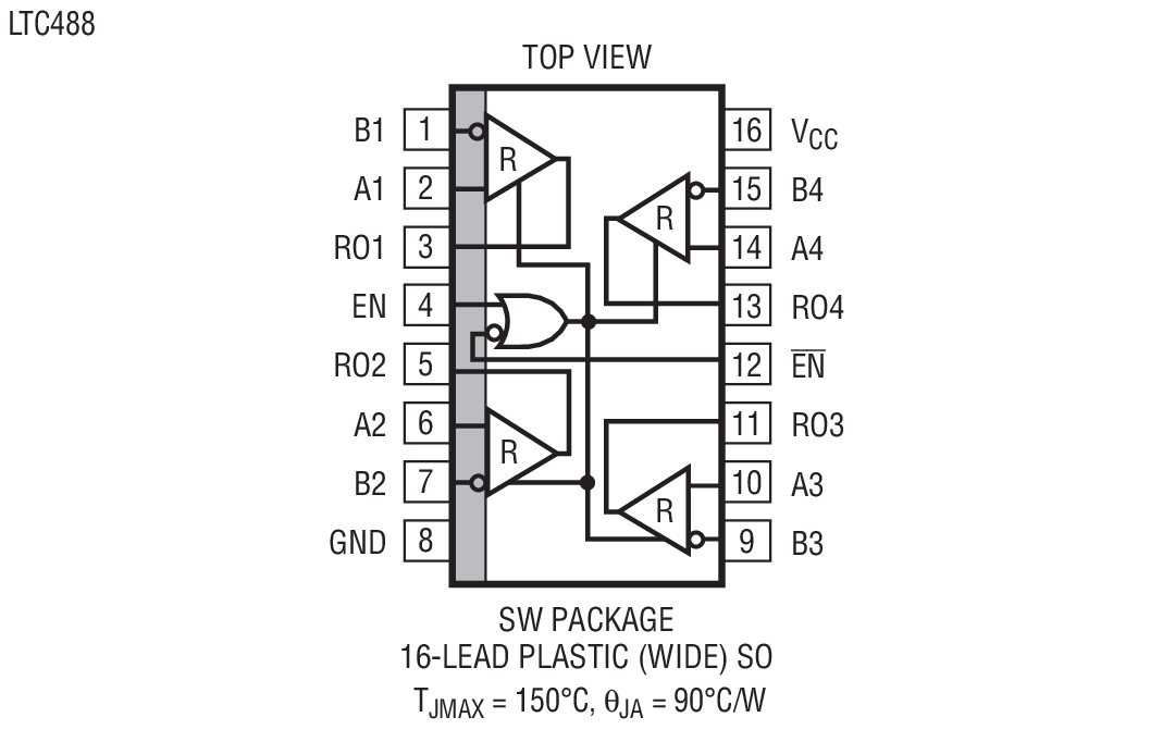 LTC488װͼ