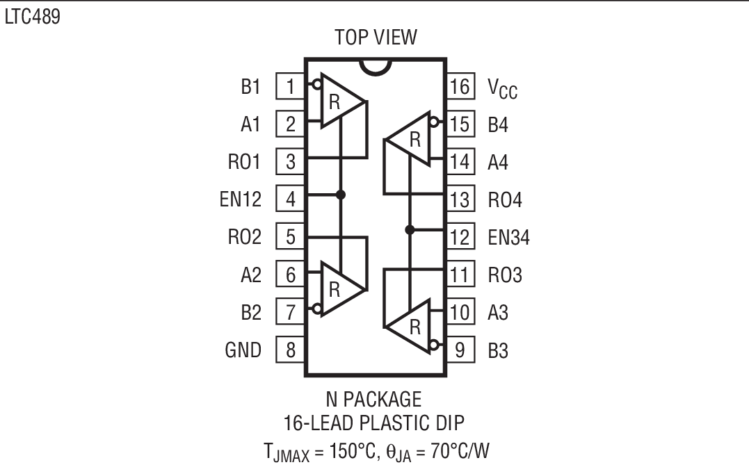 LTC488װͼ