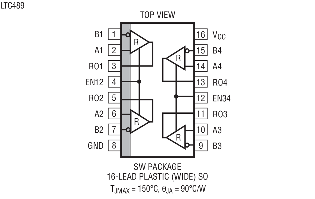 LTC488װͼ