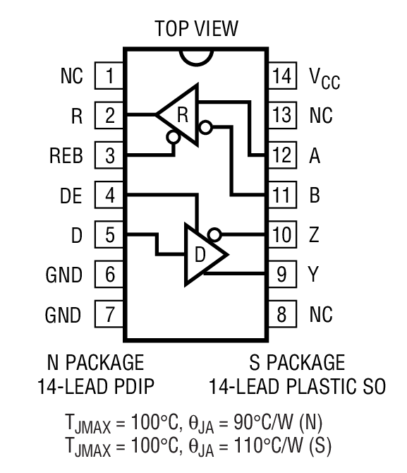 LTC491װͼһ