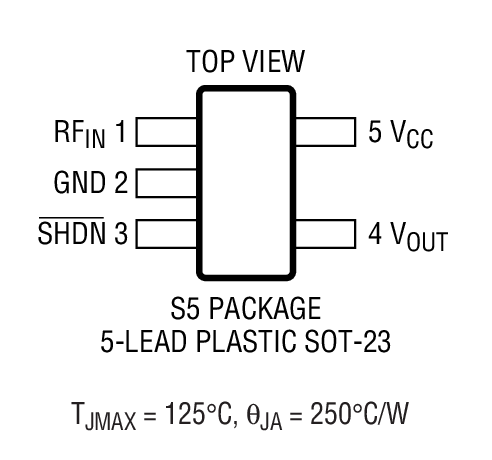 LTC5505-1װͼһ