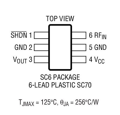 LTC5508װͼһ