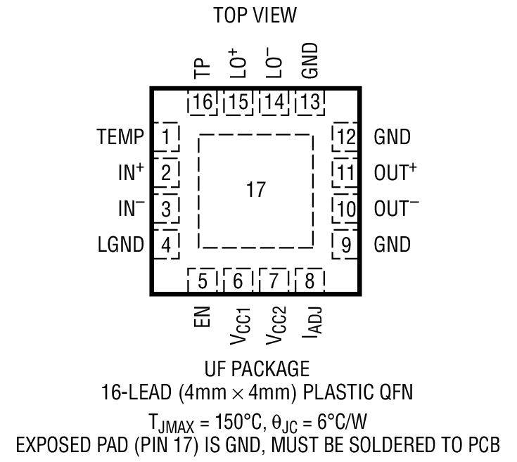 LTC5510װͼһ