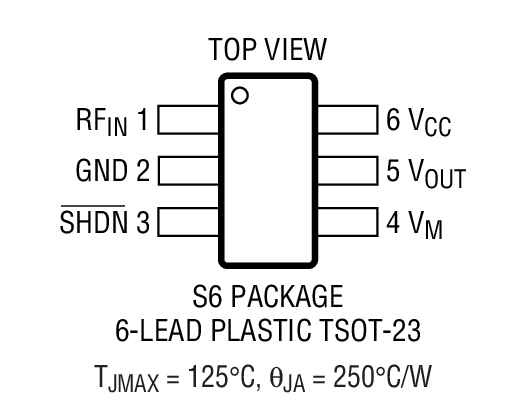 LTC5530װͼһ