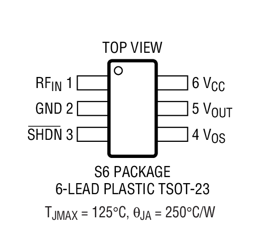 LTC5531װͼһ