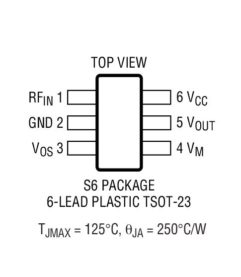 LTC5535װͼһ