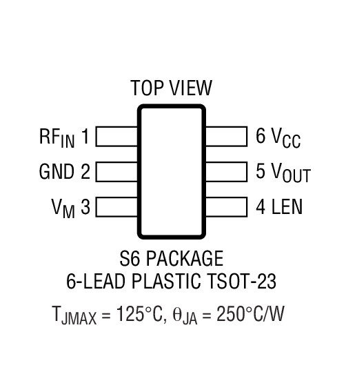 LTC5536װͼһ