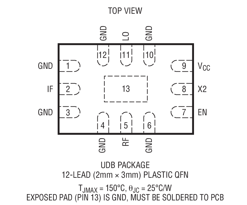 LTC5549װͼһ