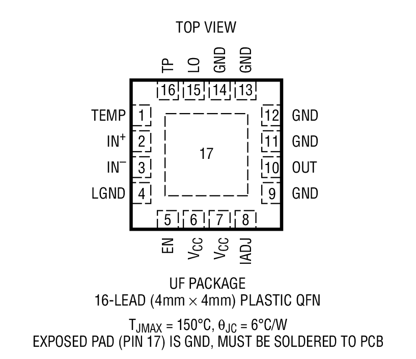 LTC5576װͼһ