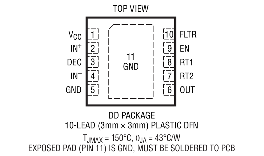 LTC5582װͼһ